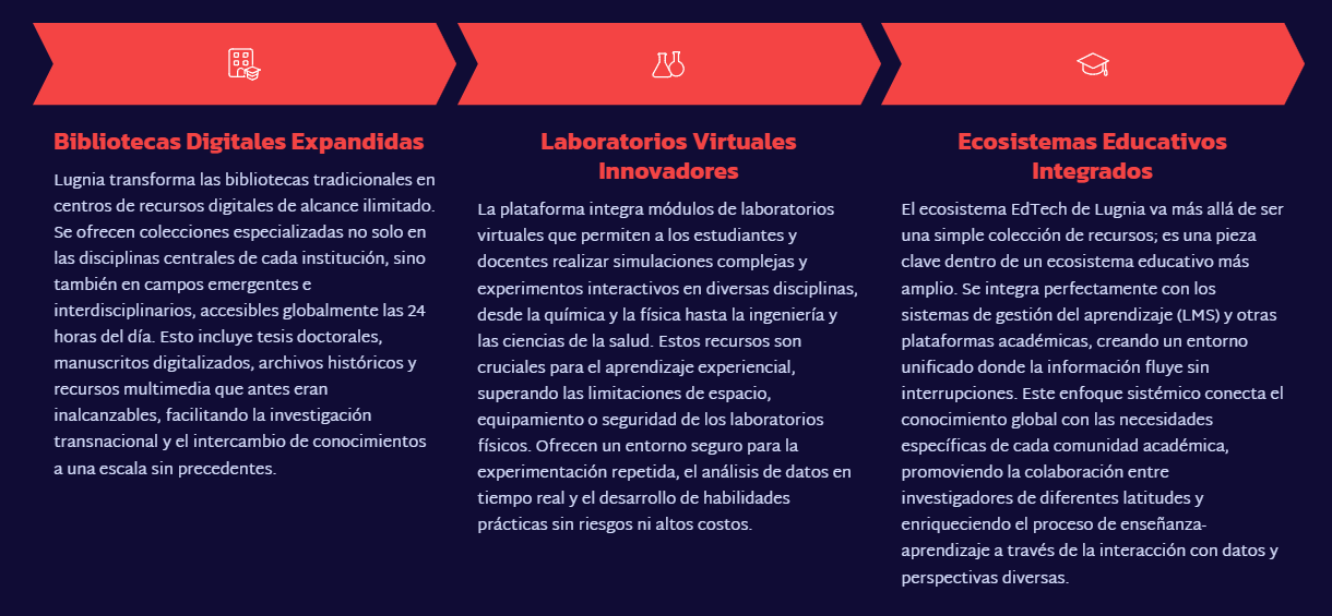 Biblioteca académica de Lugnia